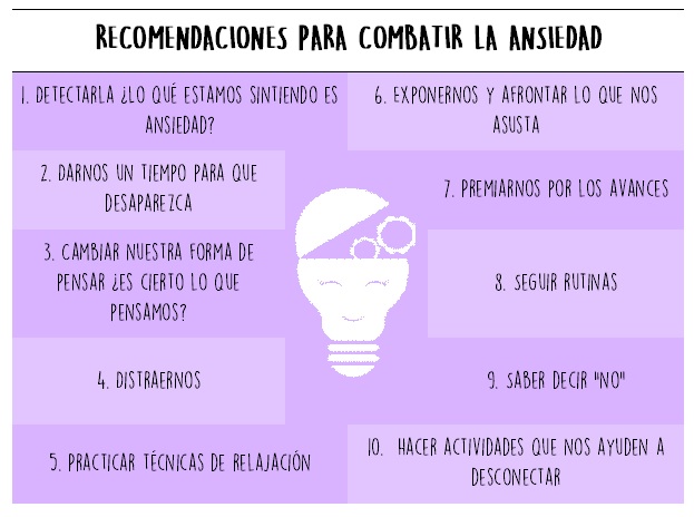 Hablemos de la ansiedad: qué es y cómo combatirla - Psicólogos Rivas ...